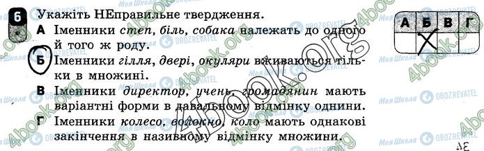 ГДЗ Українська мова 10 клас сторінка Вар.2 (6)